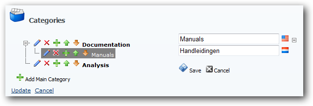 Edit Categories